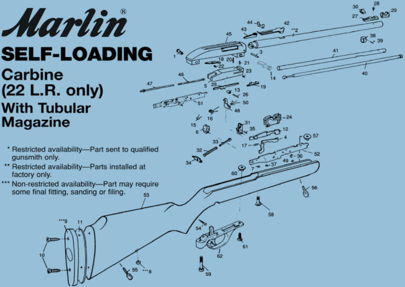 Marlin 60 22LR Exploded View